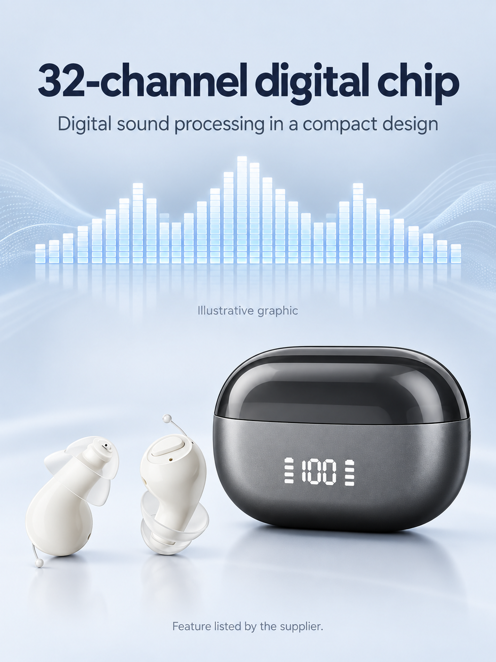 EasyHear Product 2 — digital processing