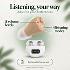 EasyHear listening modes and volume levels diagram